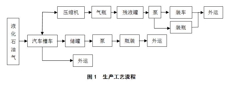 金龙迎宾·(中国)有限公司官网