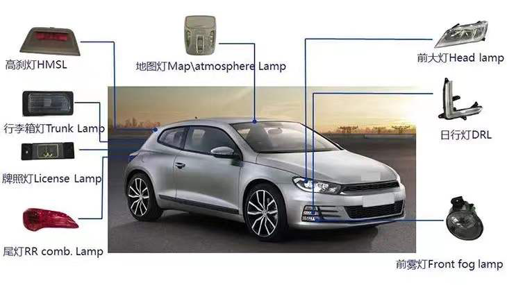 金龙迎宾·(中国)有限公司官网