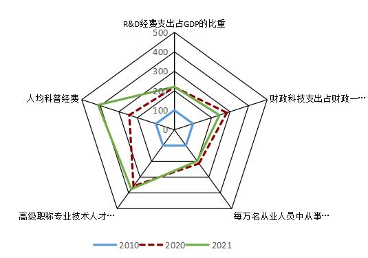 金龙迎宾·(中国)有限公司官网