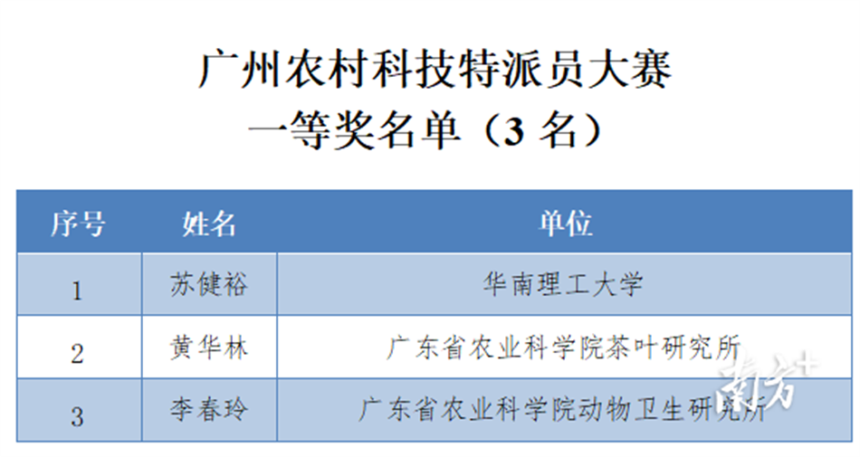 金龙迎宾·(中国)有限公司官网