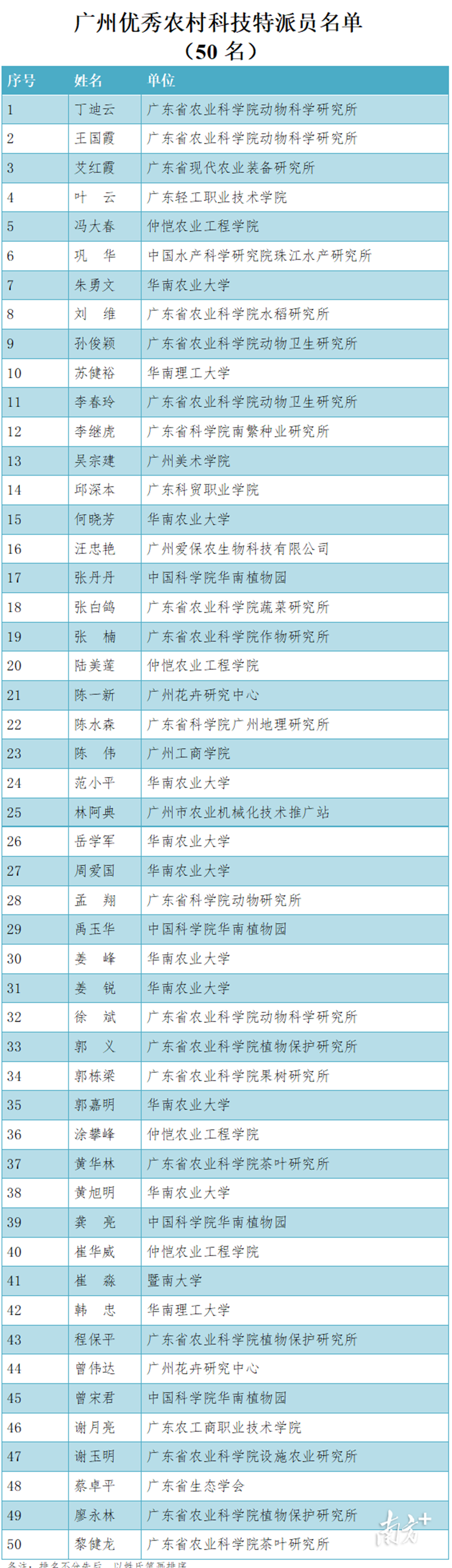 金龙迎宾·(中国)有限公司官网