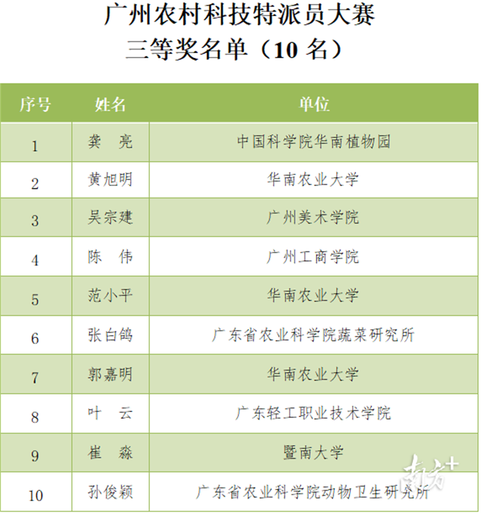 金龙迎宾·(中国)有限公司官网