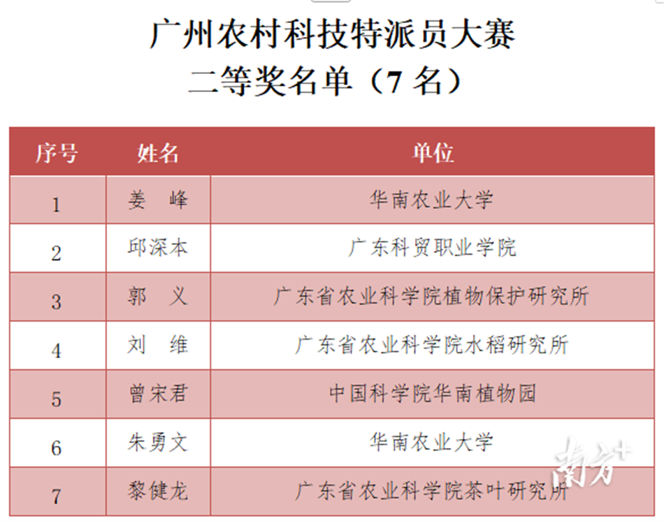 金龙迎宾·(中国)有限公司官网