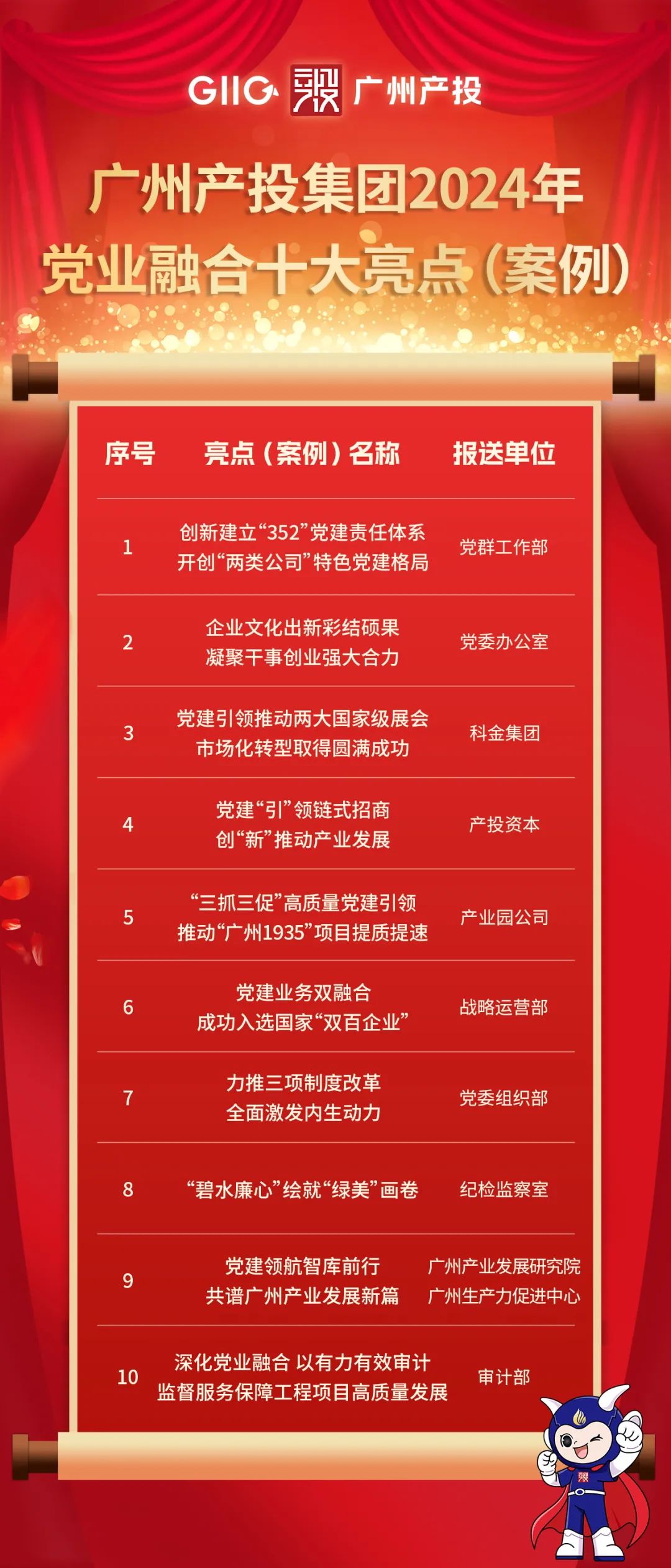 金龙迎宾·(中国)有限公司官网