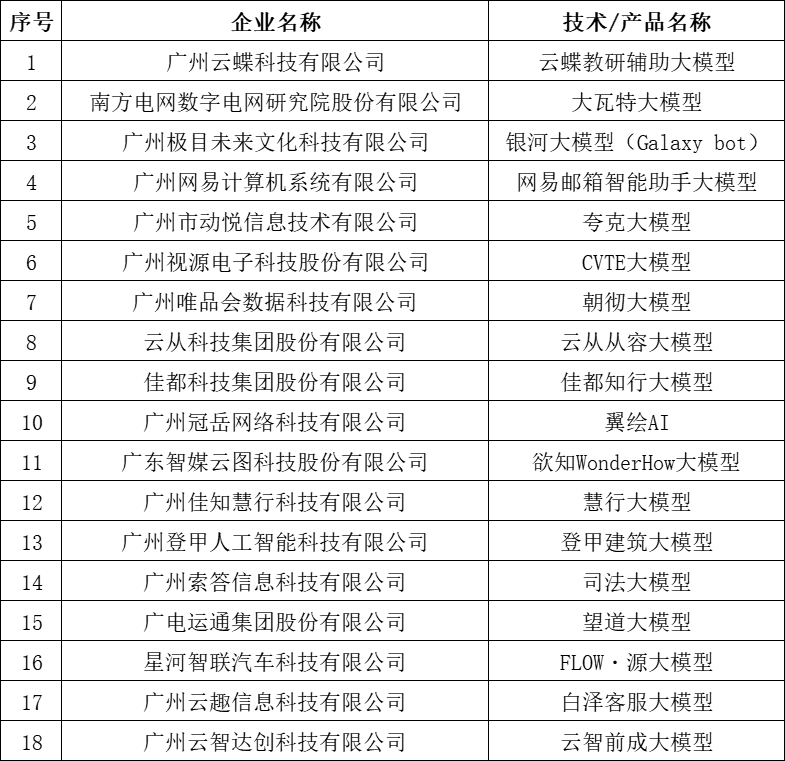 金龙迎宾·(中国)有限公司官网