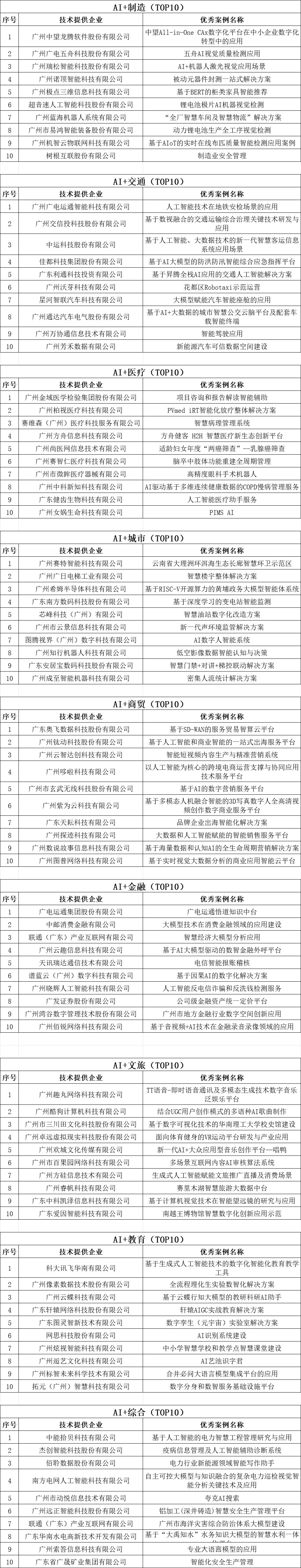 金龙迎宾·(中国)有限公司官网