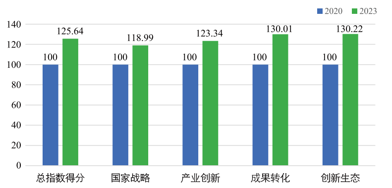 金龙迎宾·(中国)有限公司官网