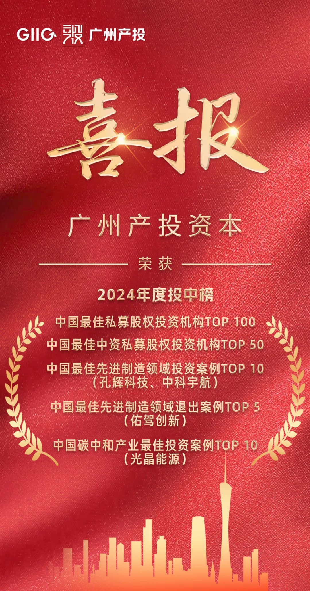 金龙迎宾·(中国)有限公司官网