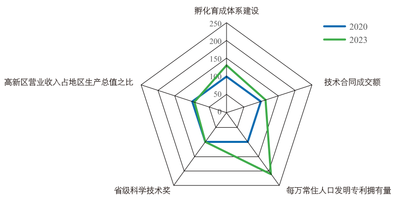 金龙迎宾·(中国)有限公司官网