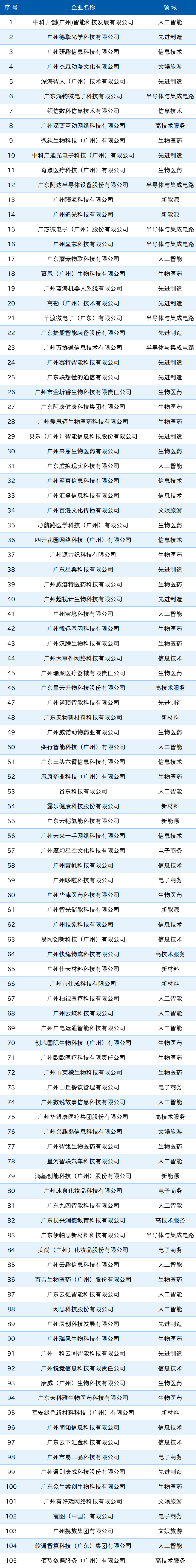 金龙迎宾·(中国)有限公司官网