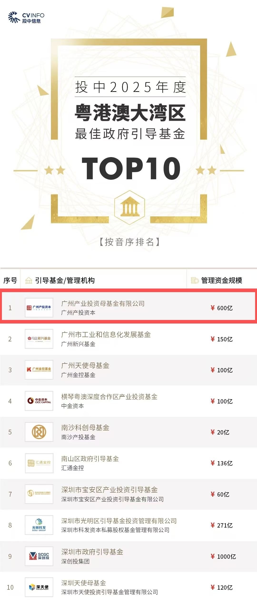 金龙迎宾·(中国)有限公司官网