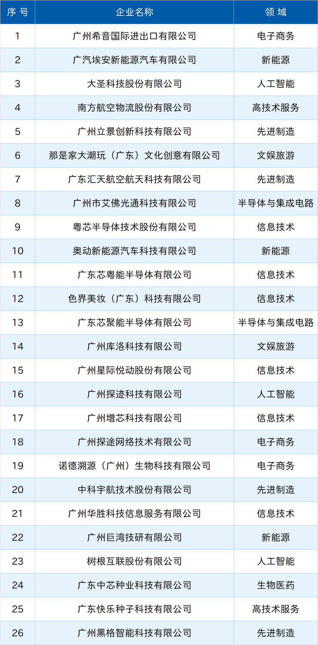 金龙迎宾·(中国)有限公司官网