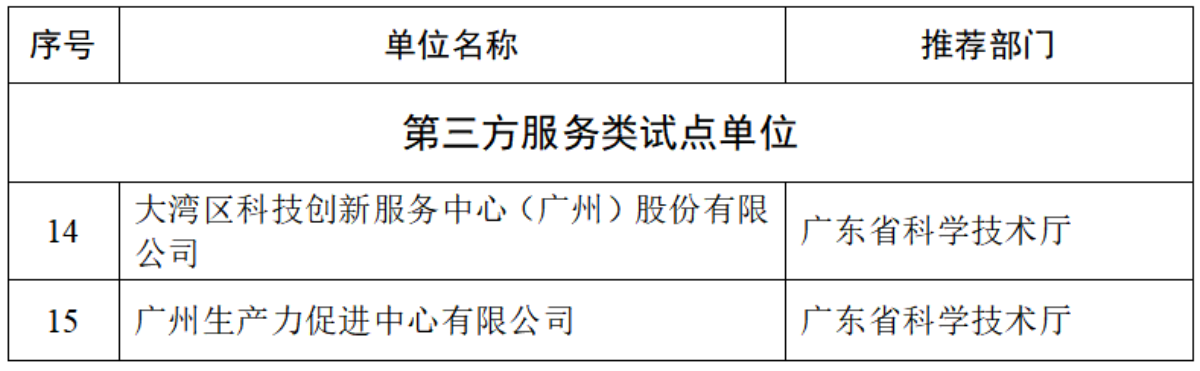 金龙迎宾·(中国)有限公司官网