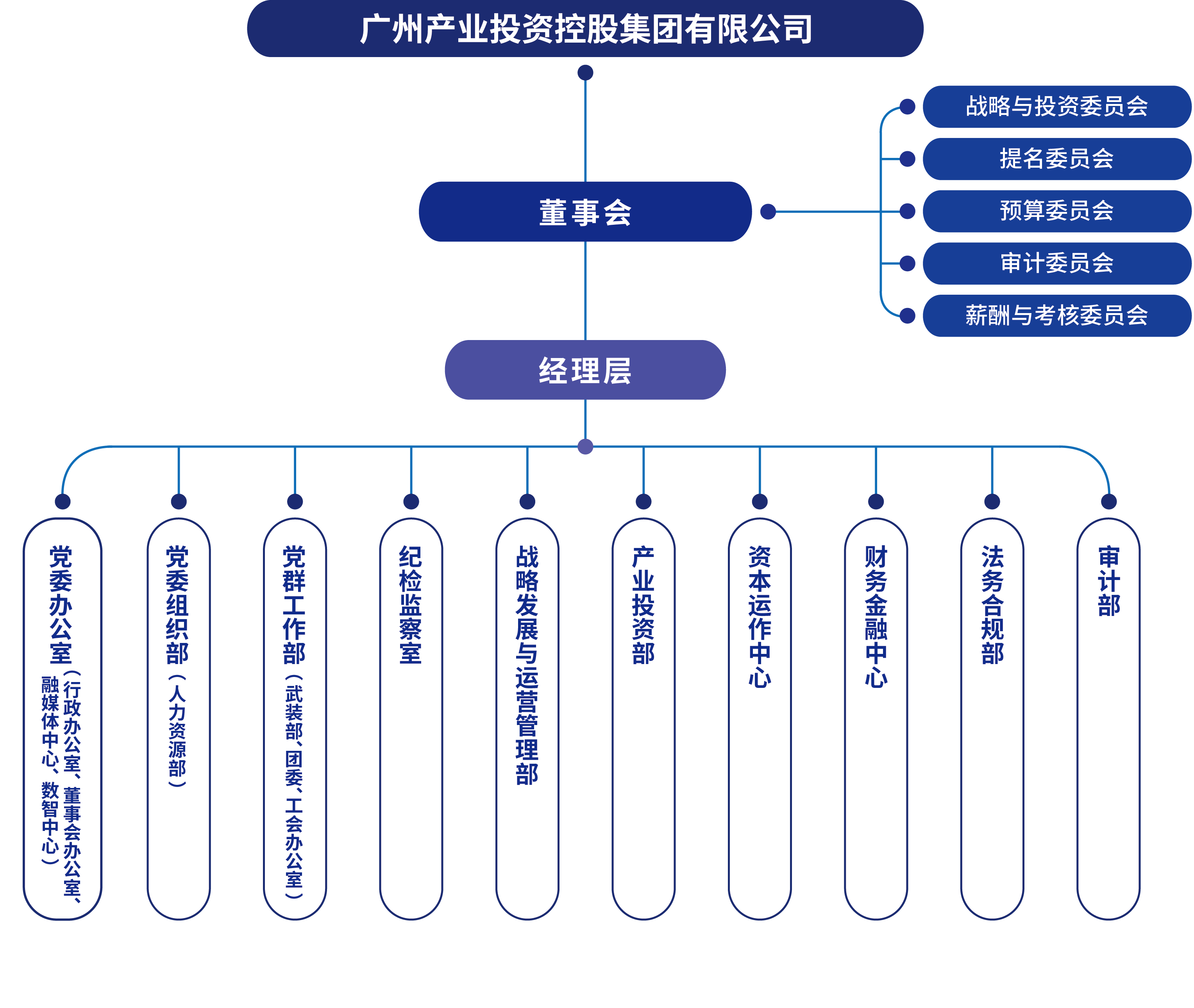 金龙迎宾·(中国)有限公司官网
