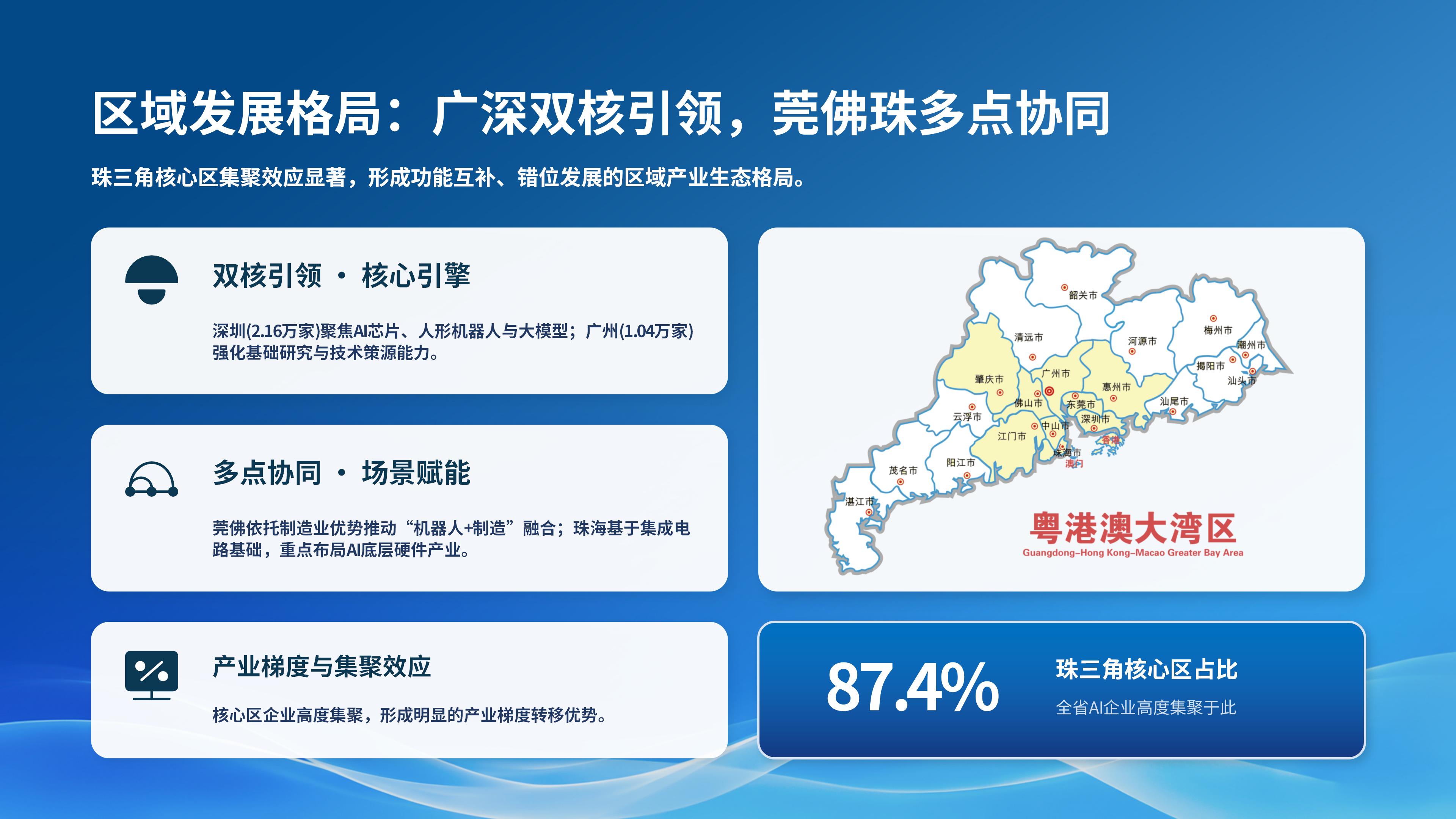 金龙迎宾·(中国)有限公司官网