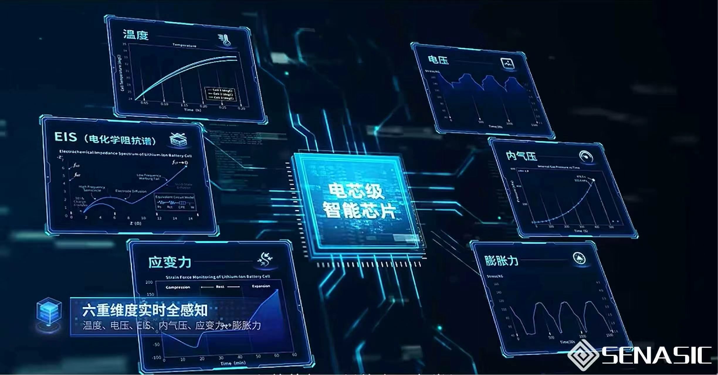 央地合作助力“Physical AI端侧无线智能芯片第一股”诞生——琻捷电子成功登陆港交所